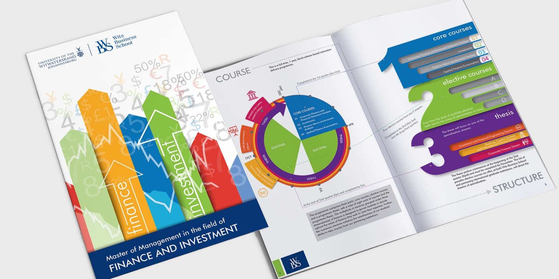 WBS brochures 3